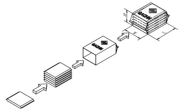 Pocket Tissue Packaging Machine