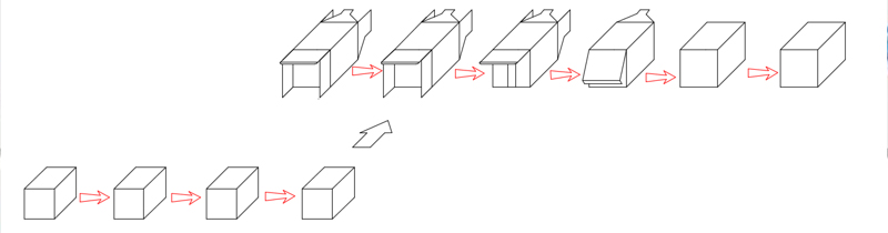 Automatic Case Erector
